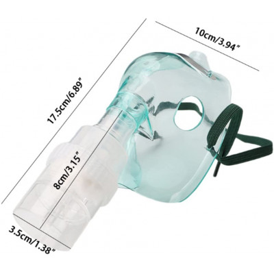 Poppers Inhaler Mask