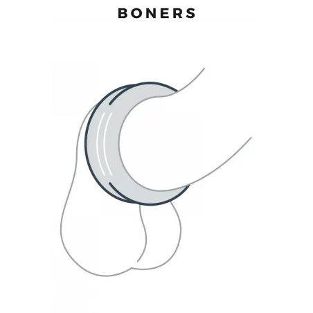 Ribbed - Ergonomic and Resistant Cockring - Boners (€14.78) | Poppers Express